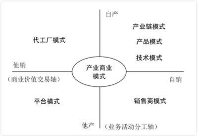 14首詩(shī)詞1200字講透企業(yè)管理 管理可以這么簡(jiǎn)潔！