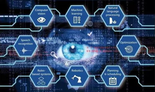 工具軟件 定義、演進與人工智能時代的新篇章